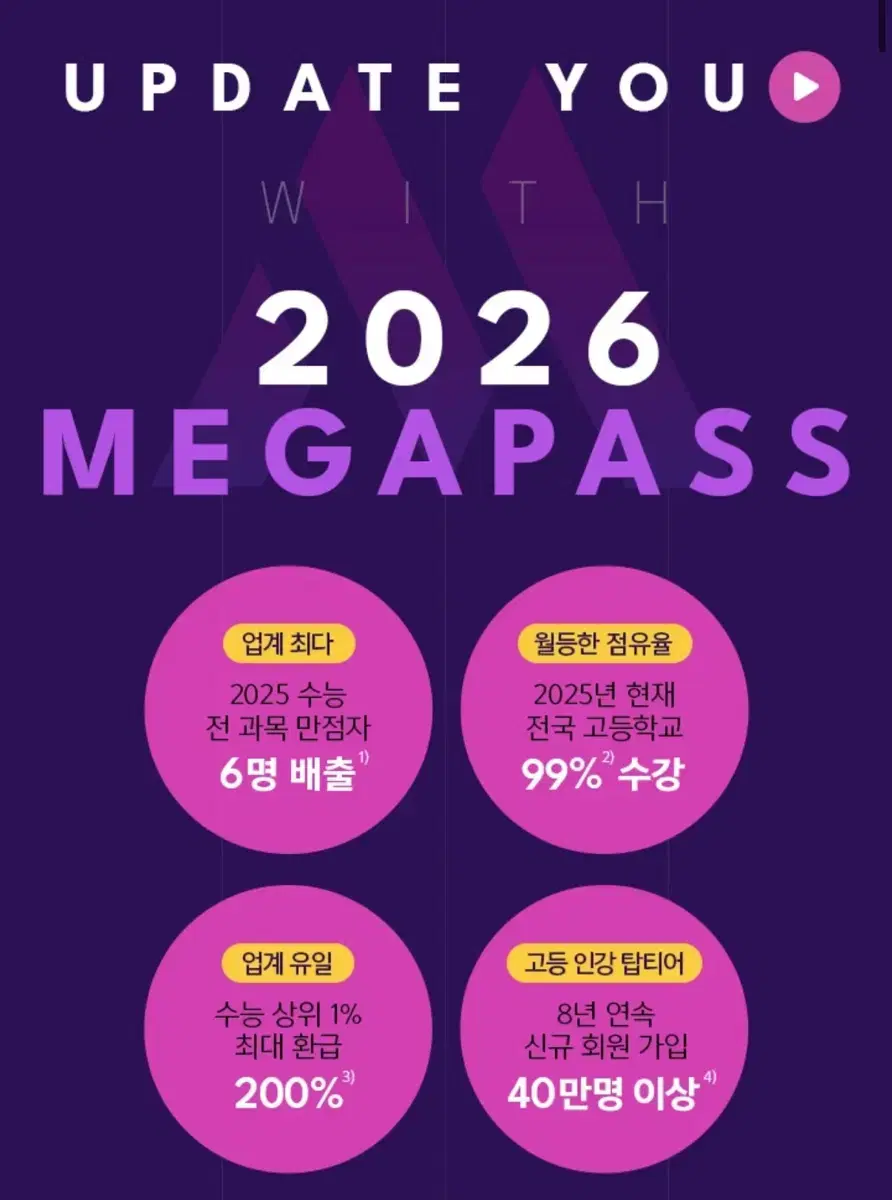 메가스터디 2026메가패스 팝니다